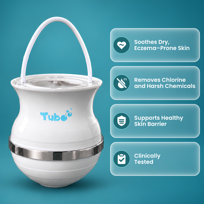 NEW Tubo™ 2.0 Bath Filter