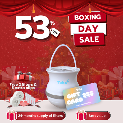 Premium Bath Care Set