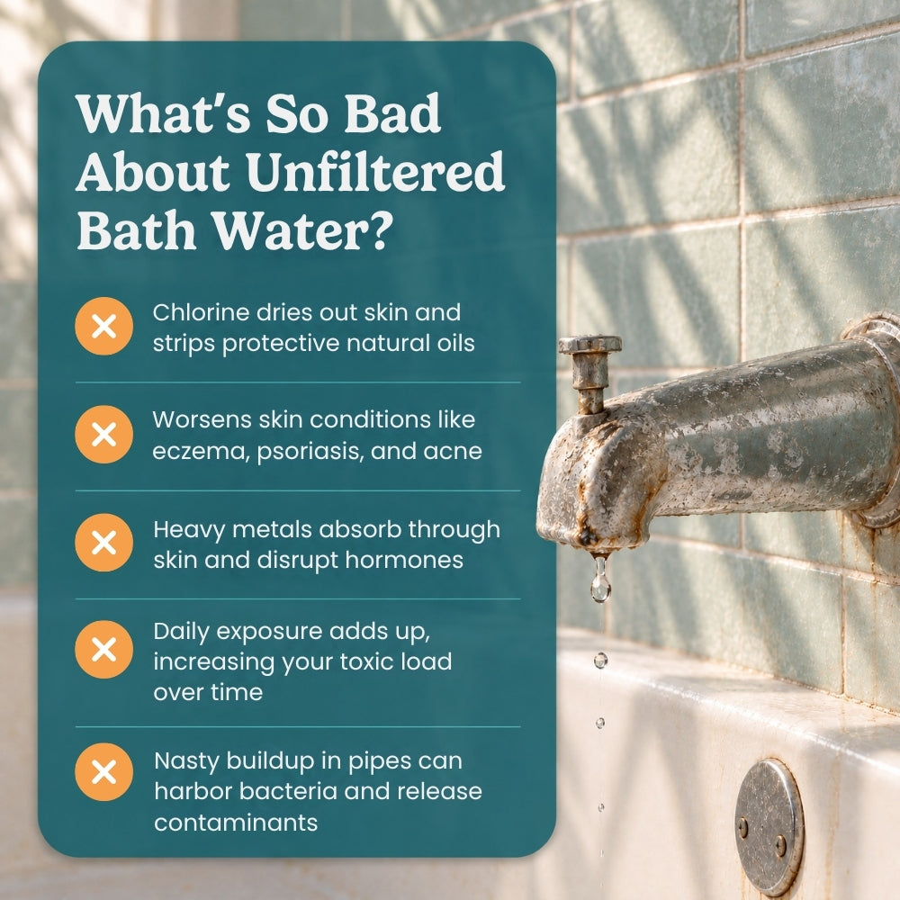 NEW Tubo™ 2.0 Bath Filter