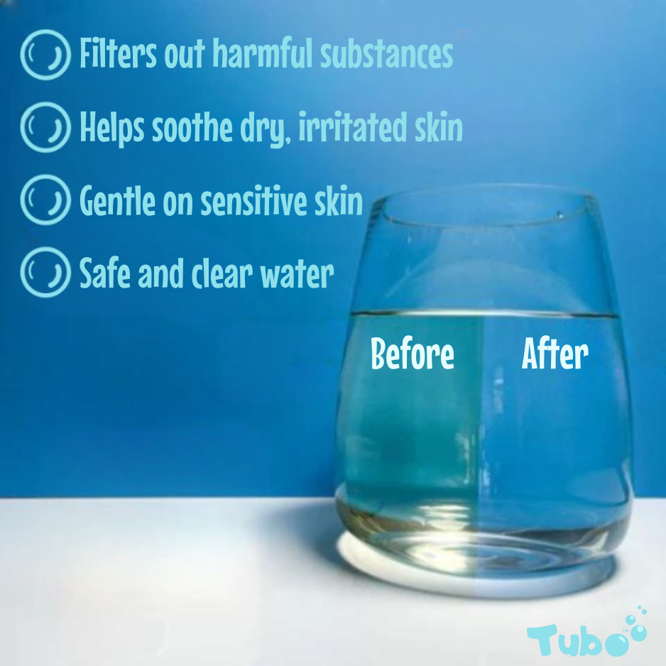 NEW Tubo™ 2.0 Bath Filter-