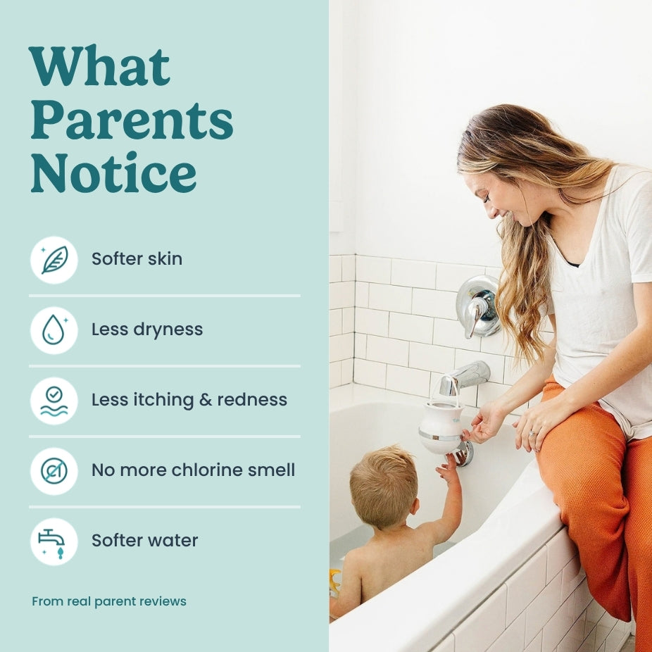 NEW Tubo™ 2.0 Bath Filter