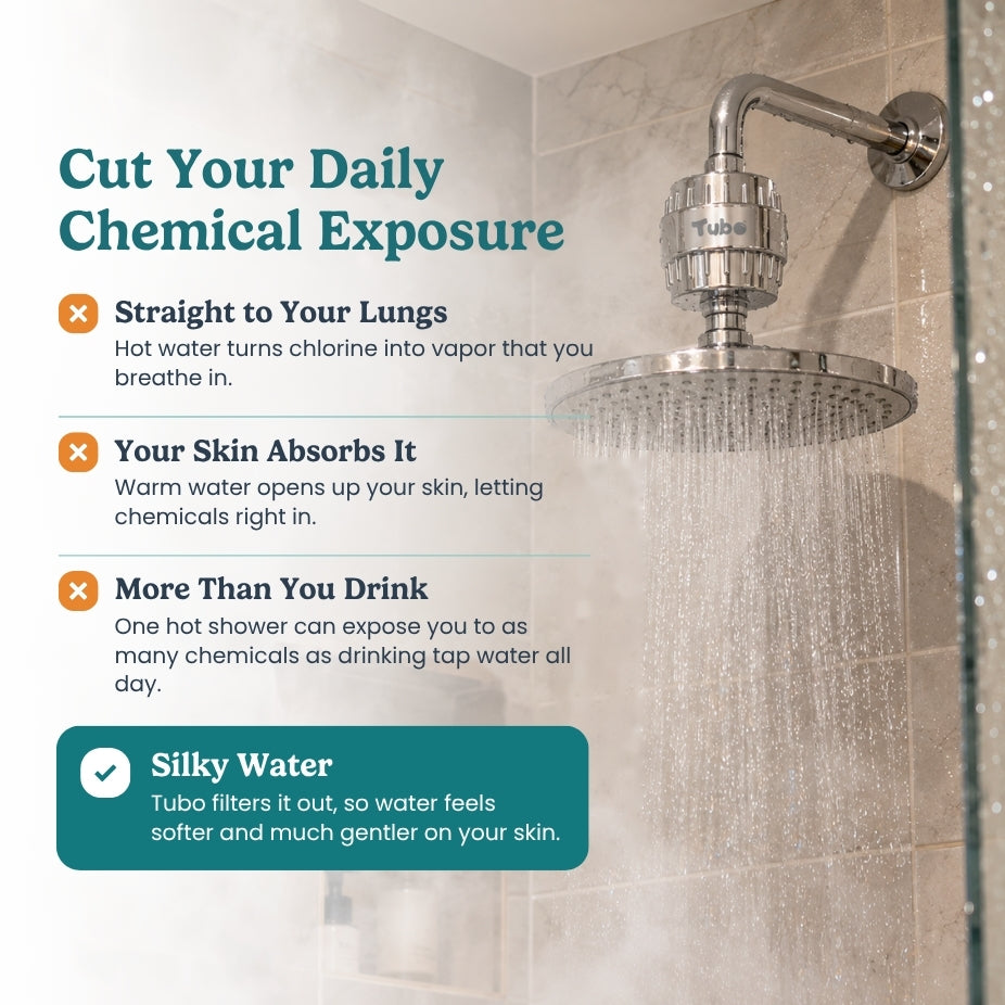Tubo™ Go Shower Filter