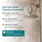 Tubo™ Go Shower Filter