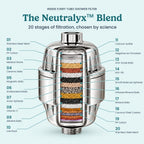 Tubo™ Go Shower Filter