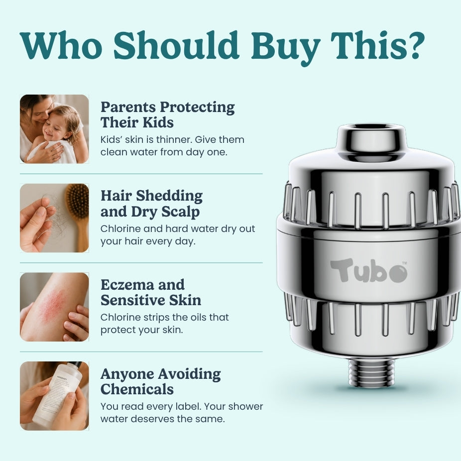 Tubo™ Go Shower Filter