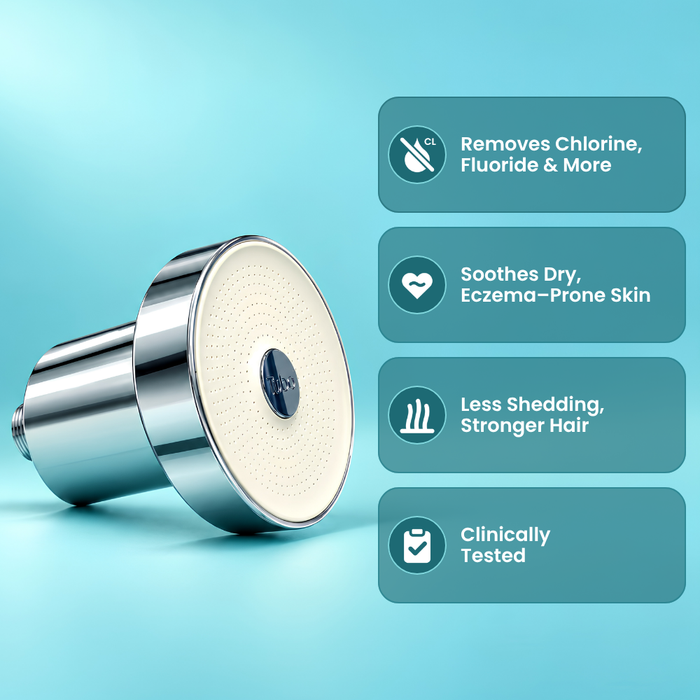 Tubo™ Pro Showerhead Filter