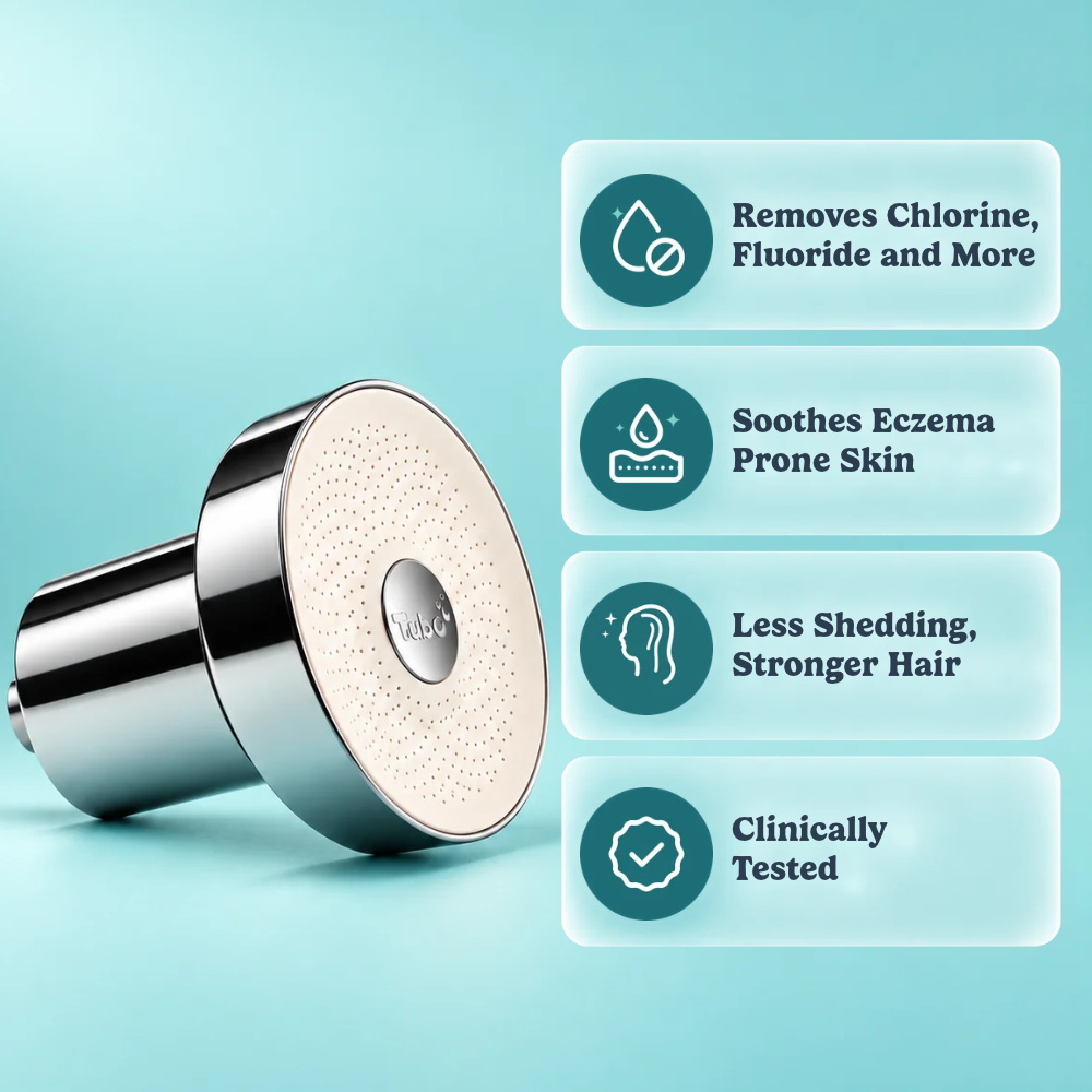 ShowerHead Filter