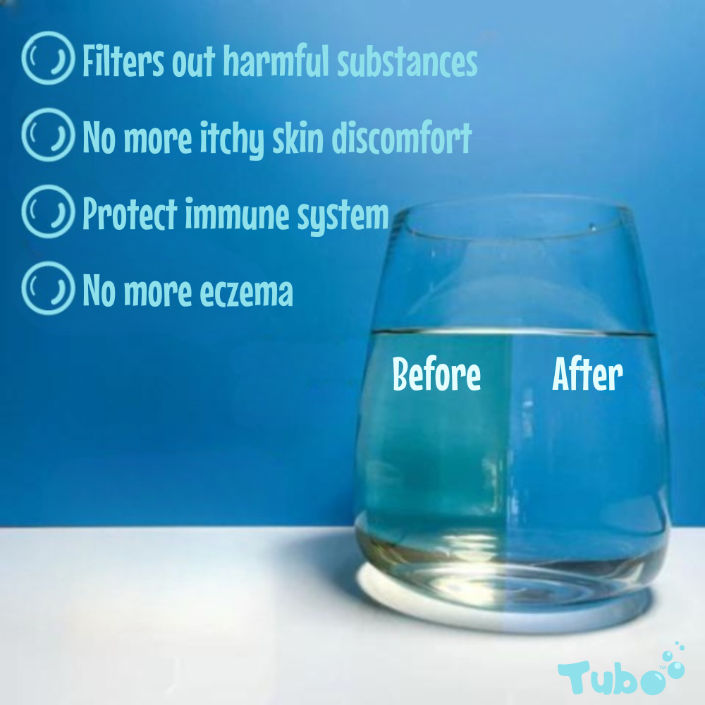 NEW Tubo™ 2.0 Bath Filter